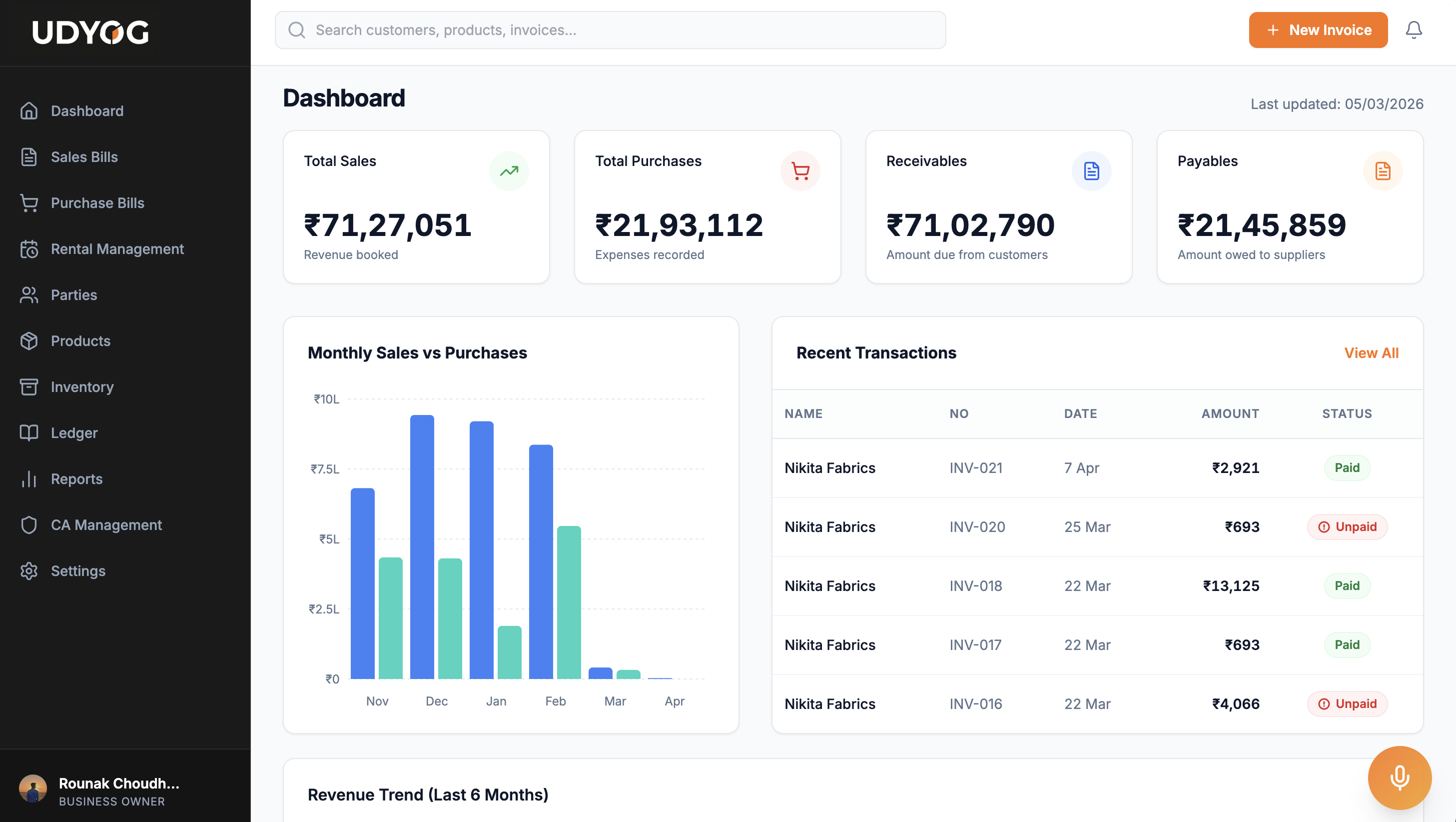 Udyog Dashboard